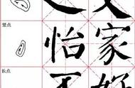 初学者福音：颜体字帖练习指南