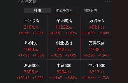 最新防疫措施解读：优化20条重磅来袭，普通人该如何应对