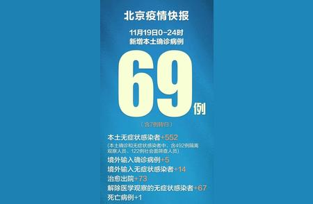 市卫健委发布重要提示：北京疫情社会面病例增加，关注老人健康！