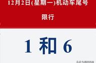 出行必看：今日限行尾号1和6，你准备好了吗？