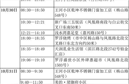 乐山疫情最新动态：4日新增本土病例和无症状感染者