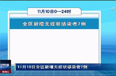 聚焦健康话题：探索全区的无症状感染者的最新动态