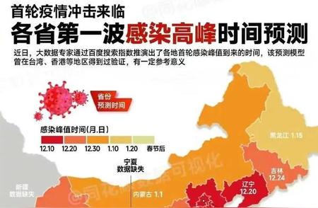 专家解析：朋友圈中的‘全国感染进度表’准确性存疑！