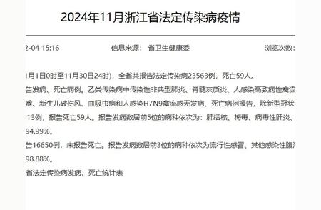 紧急提醒！浙江疫情新增确诊，高风险人群请注意！