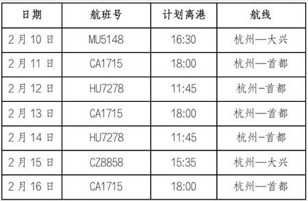 行程卡带星，杭州机场出行政策有更新