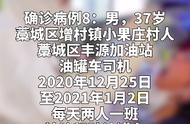 紧急！河北新增确诊病例达90例，其中2例曾到访山东两地！