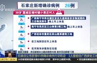 河北疫情最新动态：昨日新增72例本土确诊病例详解