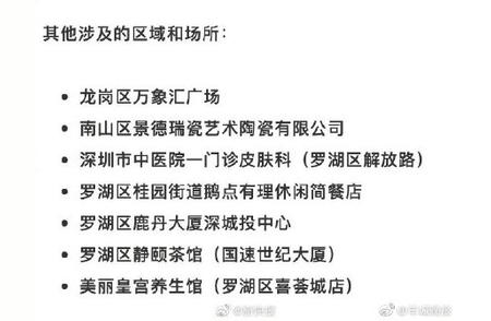 揭秘深圳：四例确诊病例背后的传播链分析！