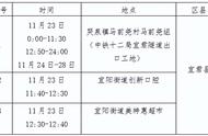 铜川市：12月1日新增15例阳性感染者的行动路径