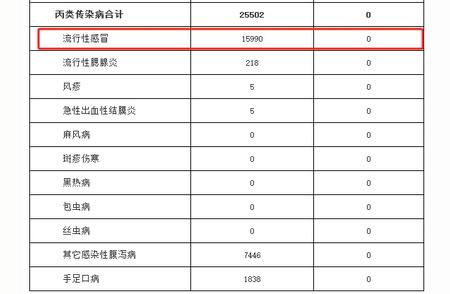 浙江报告新增病例，戴口罩成为关键措施