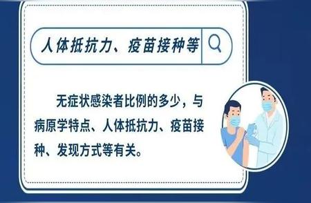 探索“无症状感染者”的神秘面纱：不被确诊的原因揭秘