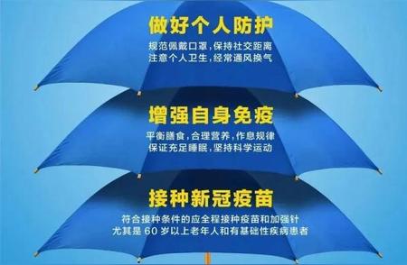 紧急提醒！上海新增高风险区域，涉7区，最新情况通报