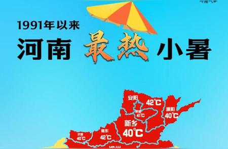 揭秘河南小暑天气：高温达70℃，如何应对挑战？