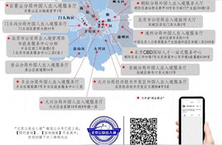 突破21个！北京四区外国人出入境服务厅全面覆盖，提升国际交流便利性