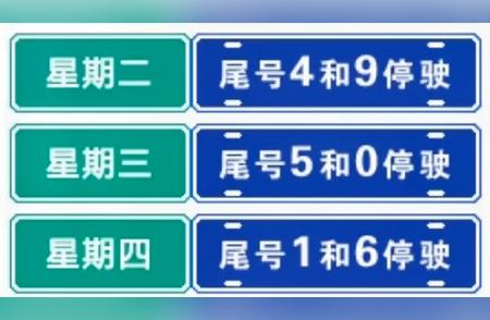 2024年北京限行规定：全程解读及应对建议