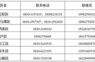 泸州多地疫情更新：江阳区3例，龙马潭区、叙永县有新增