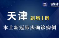 天津本土新冠肺炎疫情：病例报告与防控信息