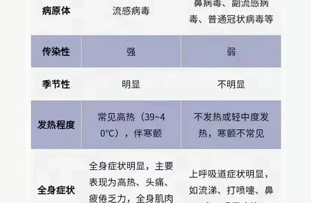 浙江疫情最新动态，了解这些关键信息!