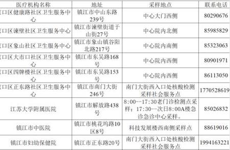 盐城市新冠肺炎疫情防控动态