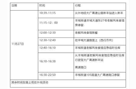 韶关市疫情通报：最新数据公布