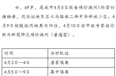 吉林四平本土病例新增，隔离措施如何执行?