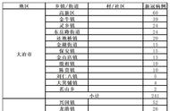 黄石市疫情防控实时更新