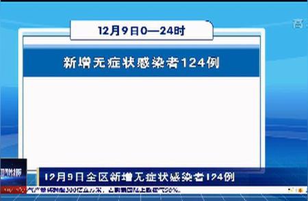 12月疫情再观察：全区新增无症状感染者分析