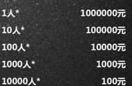 南通秦女士的惊人发现：100元购得，24年后价值741万的极品珊瑚