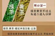 泡茶高手秘诀：六种茶类的顺口溜大全