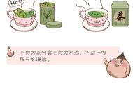 探索饮茶七宜七不宜，领略茶道真谛